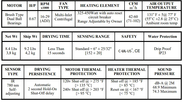 ASI® 0199-1-93 TURBO ADA™, 120V, Satin Stainless Steel, Surface-Mounted ADA Compliant, Automatic High Speed Hand Dryer