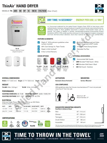 Excel Dryer ThinAir® TA-SIH (Special Image) Hand Dryer with Electrostatic HEPA Filter - CUSTOM GRAPHICS on Zinc Alloy Surface Mounted ADA-Compliant High Speed Automatic