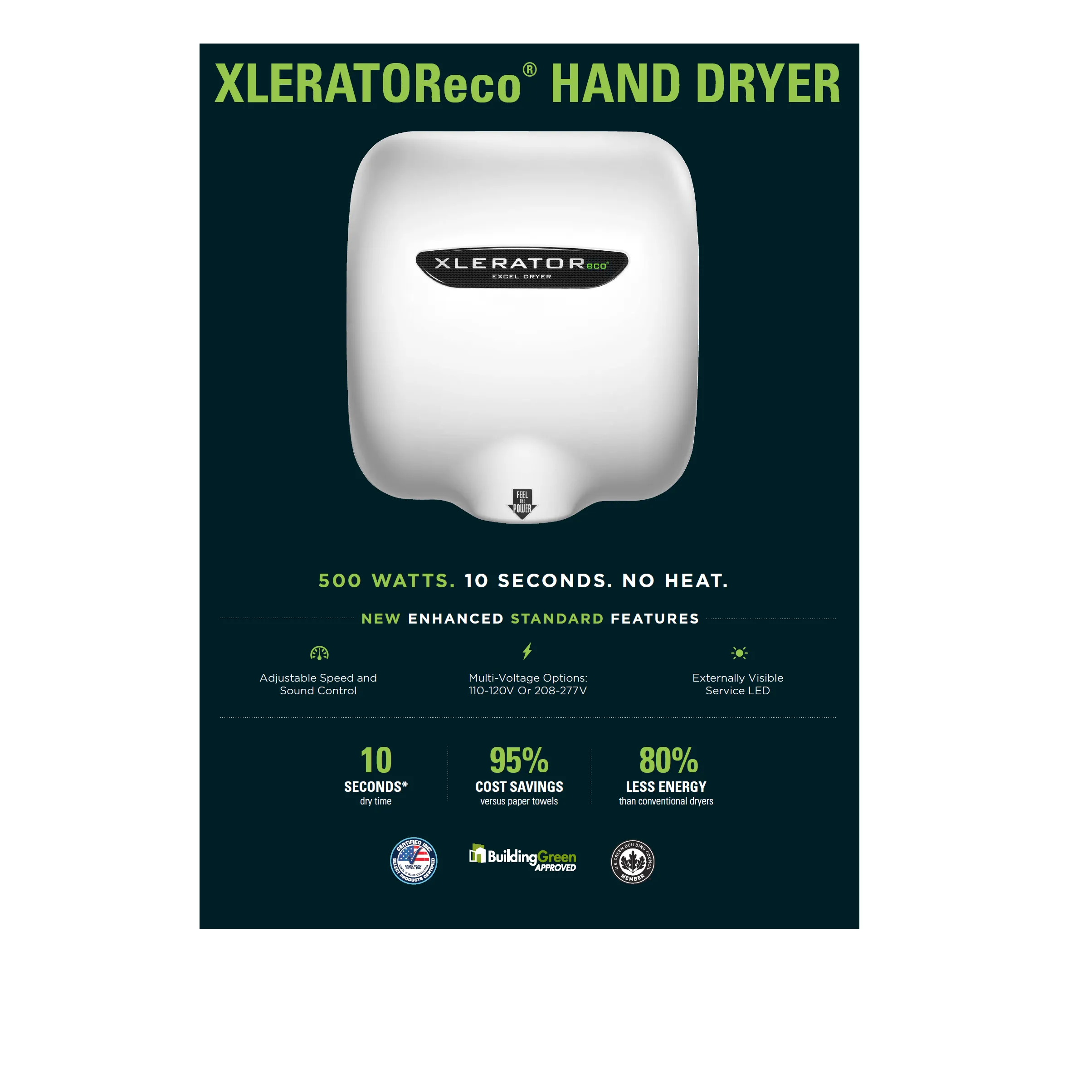 Excel Dryer XLERATOReco® XL-BWH-ECO (No Heat) Hand Dryer with HEPA Filter - White BMC (Bulk Molded Compound) High Speed Automatic Surface-Mounted