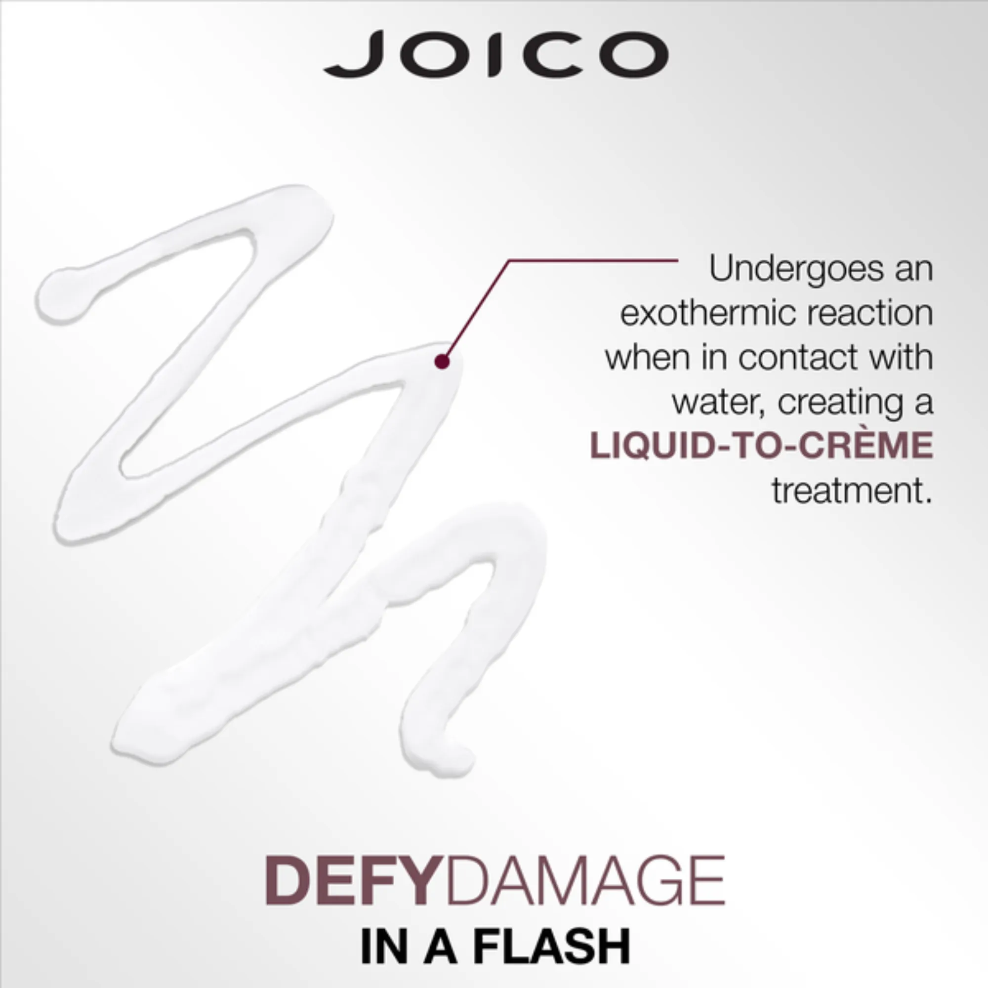 Joico Defy Damage In A Flash 200ml