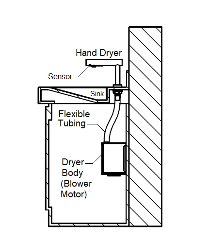 PALMER FIXTURE EcoTap HAND DRYER HD0935-09 Ultra Series - Automatic Deck-Mounted Stainless Steel Hand Dryer at Sink